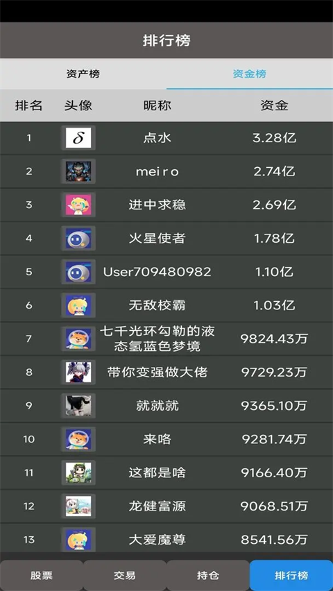 真实炒股模拟器手游