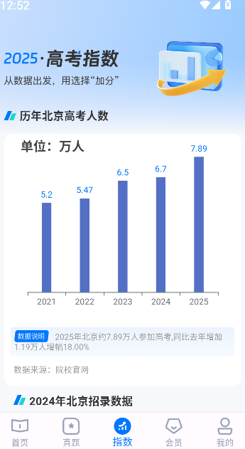 阳光大学志愿填报