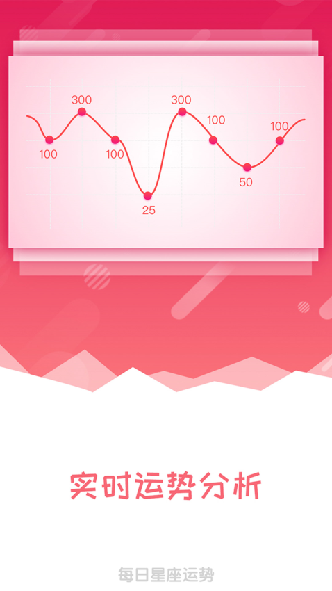 每日星座运势