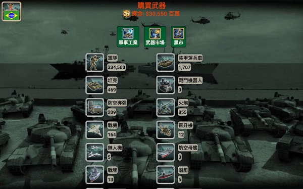 拉丁美洲帝国2027