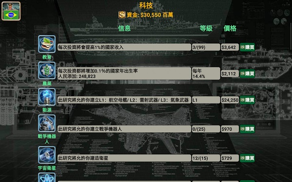 拉丁美洲帝国2027手游