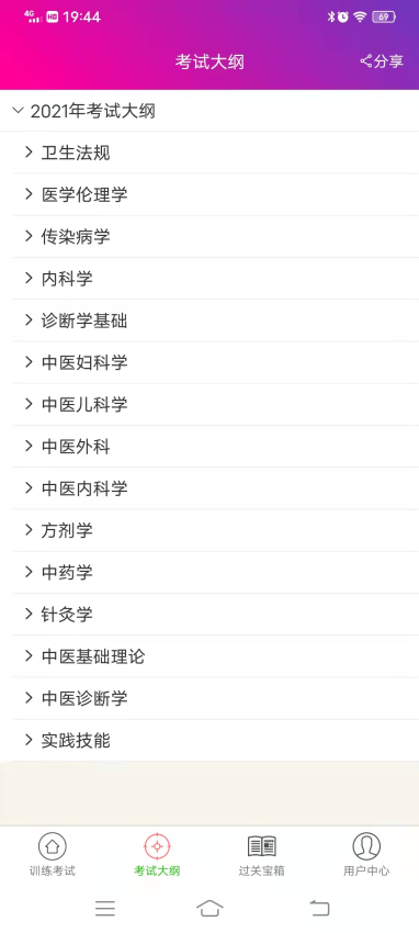 中医执业助理医师总题库